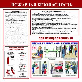 Пожарная безопасность: что нужно знать организации